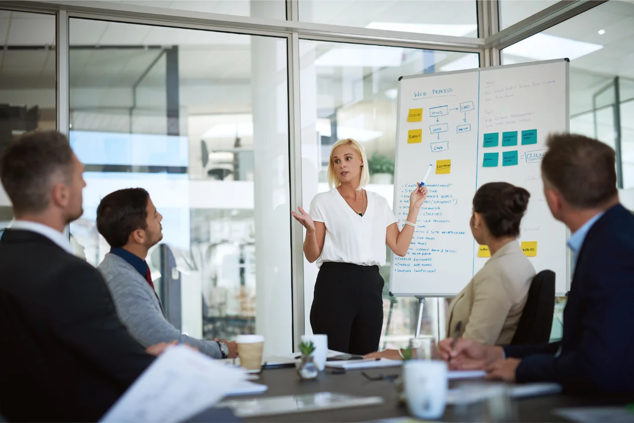 Welche Prozesse eignen sich zur Automatisierung: Team bespricht Prozessablauf am Whiteboard